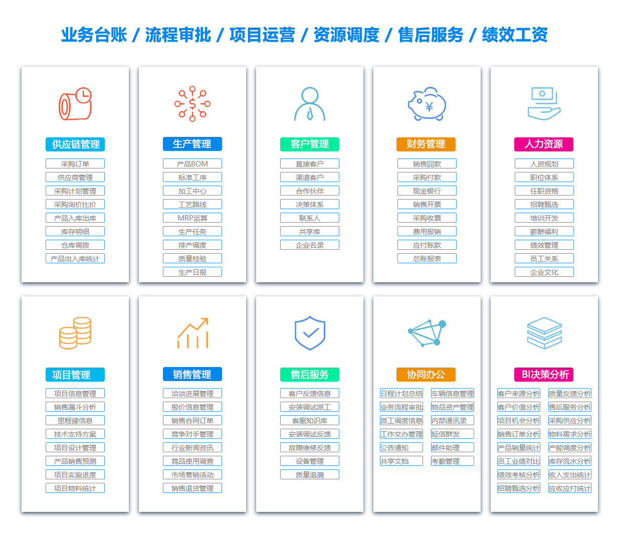 广州OA办公管理软件